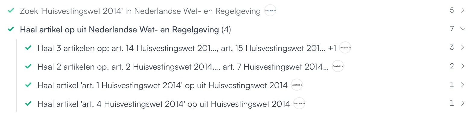 Het bronnenspoor bij de Huisvestingswet 2014, met de geraadpleegde wetsartikelen.