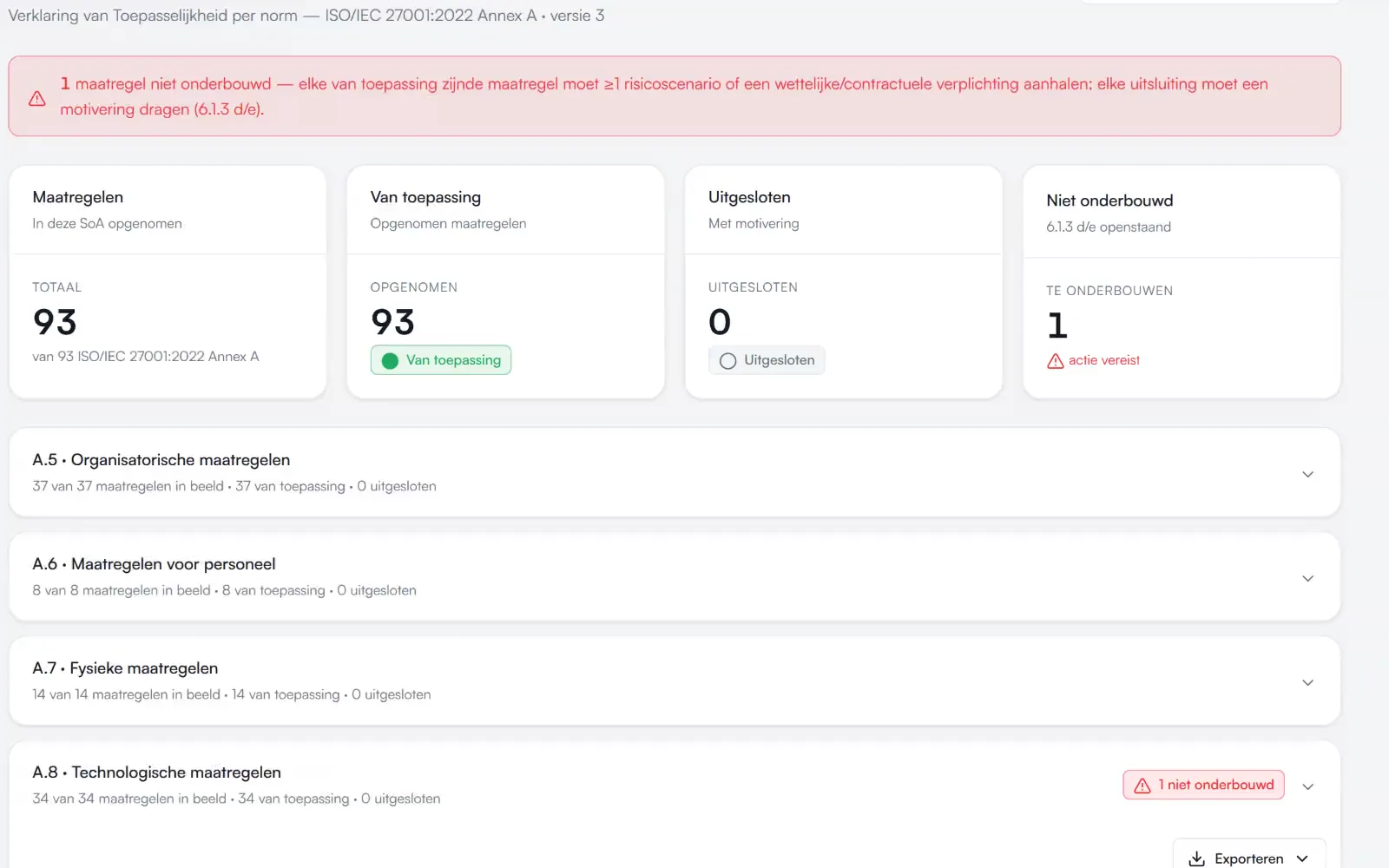 De Verklaring van Toepasselijkheid in IRMA, eerst voor ISO/IEC 27001 en daarna voor BIO2.
