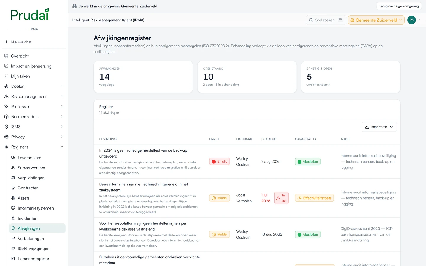 Het afwijkingenregister van IRMA: 14 afwijkingen met ernst, eigenaar, deadline, de status van de corrigerende maatregel en de audit waaruit ze komen. Demo-omgeving van een fictieve gemeente.