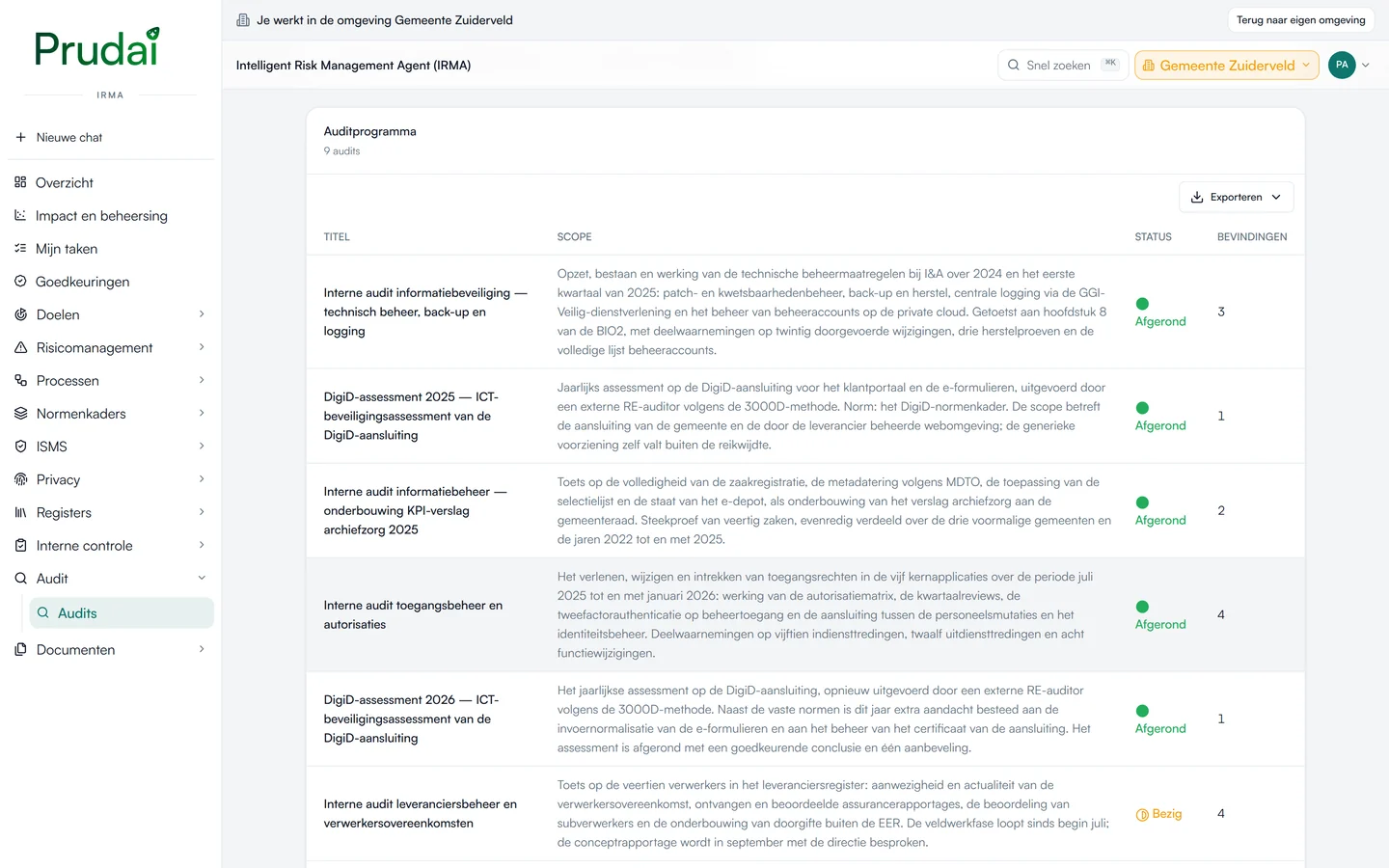 Het auditprogramma in IRMA met negen audits: per audit de titel, de scope, de status (afgerond of bezig) en het aantal bevindingen, van de interne audit toegangsbeheer tot het DigiD-assessment. Demo-omgeving van een fictieve gemeente.