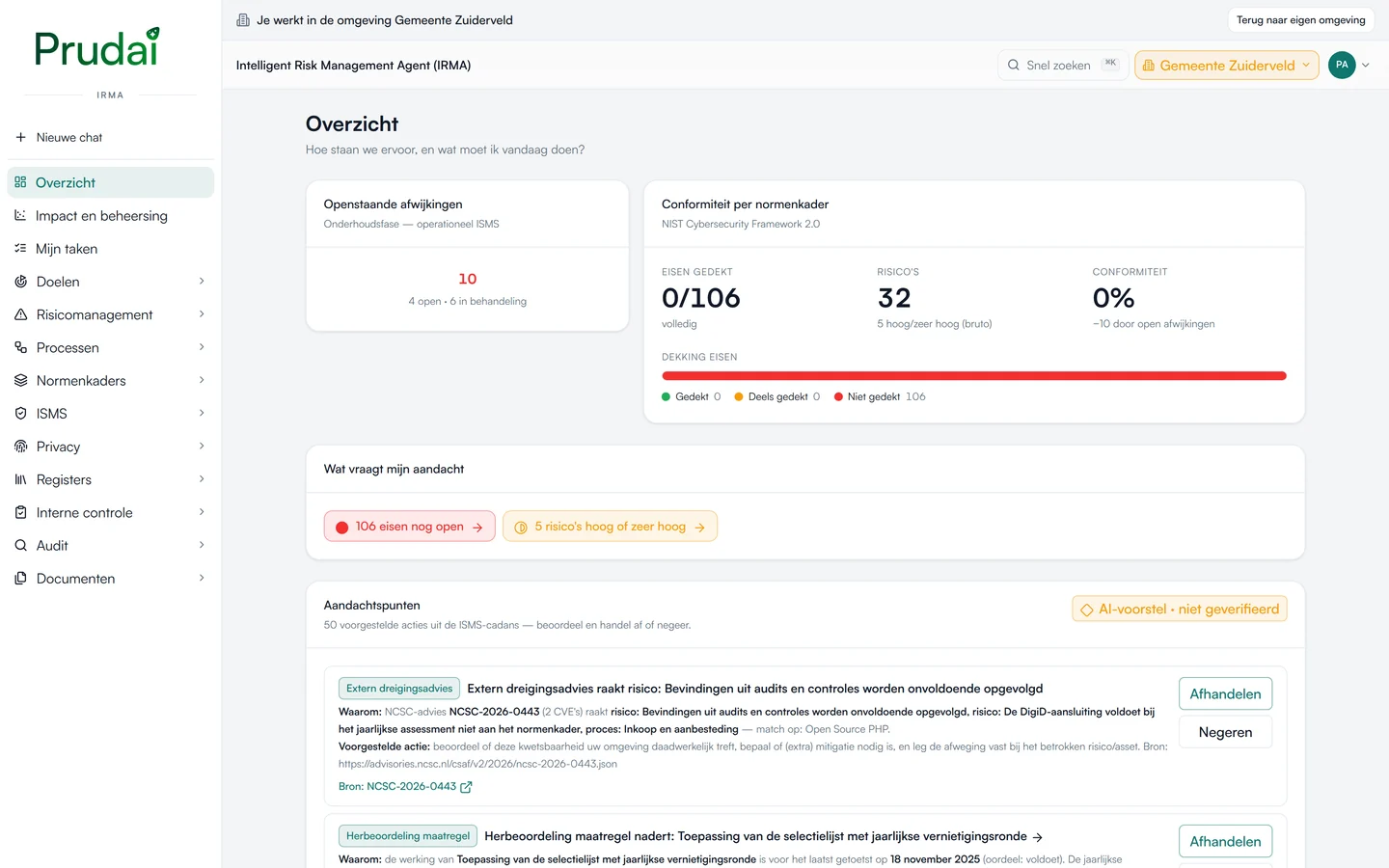 Het overzicht van IRMA: openstaande afwijkingen, conformiteit per normenkader en aandachtspunten met voorstellen. Demo-omgeving van een fictieve gemeente.