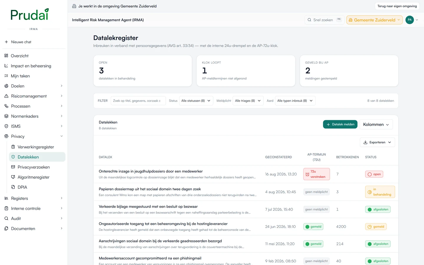 Het datalekregister van IRMA met de interne 24-uursdrempel en de meldtermijn van 72 uur bij de Autoriteit Persoonsgegevens: per datalek het tijdstip, de termijn, het aantal betrokkenen en de status. Demo-omgeving van een fictieve gemeente.