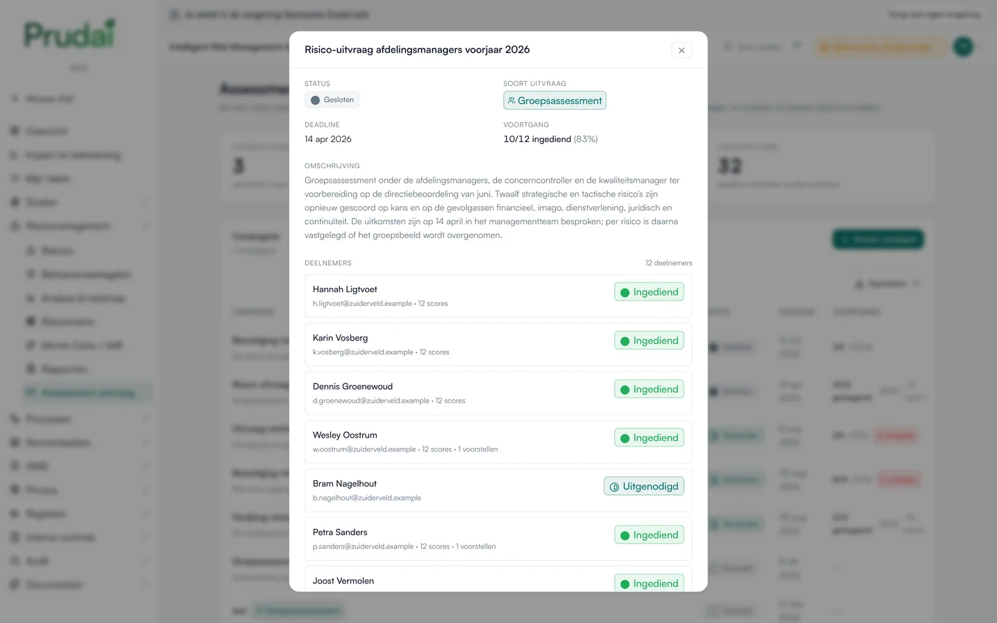 Een groepsassessment in IRMA met de campagnegegevens, de deelnemers en hun respons. Demo-omgeving van een fictieve gemeente.