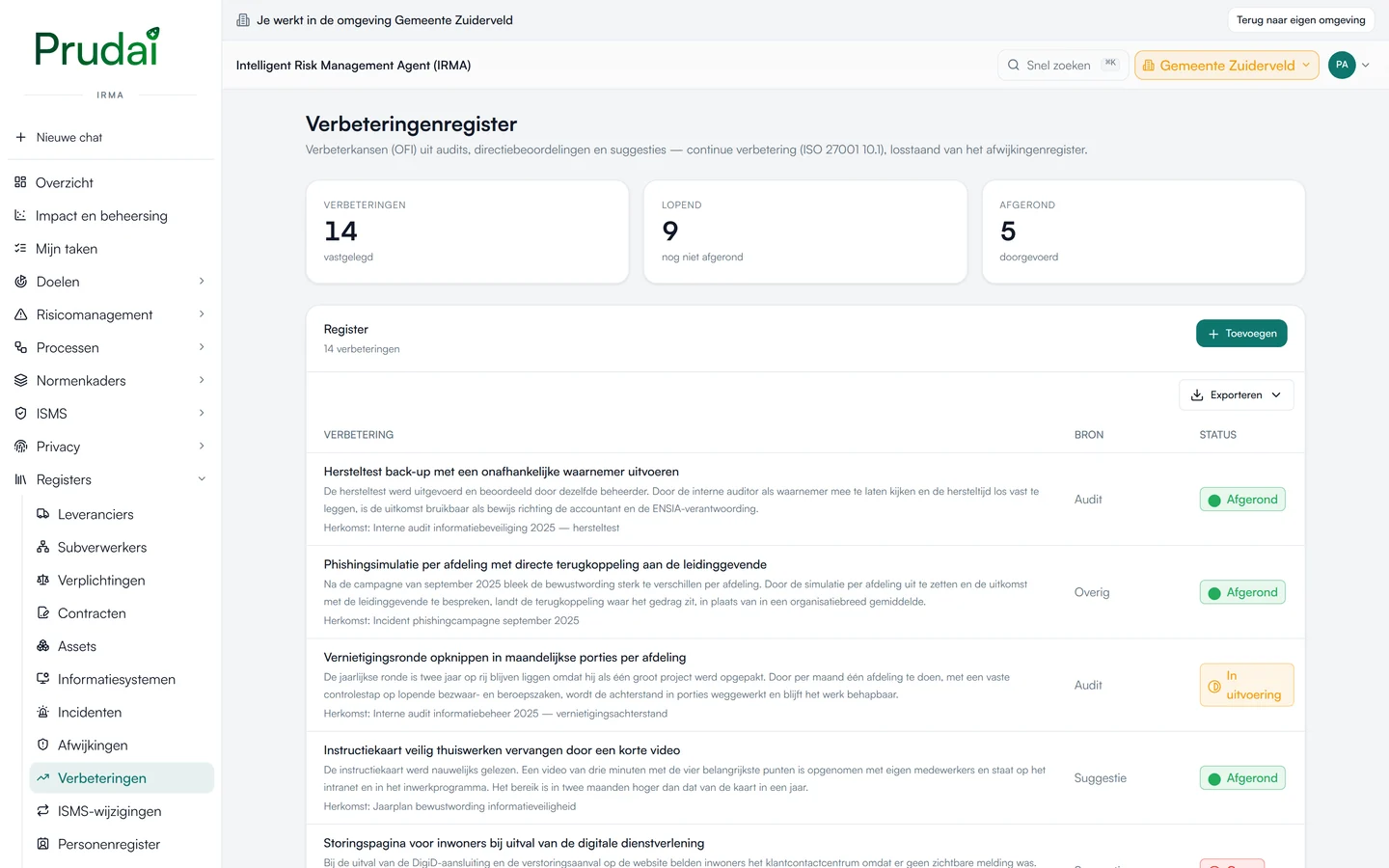 Het verbeteringenregister van IRMA: 14 verbeteringen met hun herkomst uit audits, incidenten en suggesties, en hun status. Demo-omgeving van een fictieve gemeente.