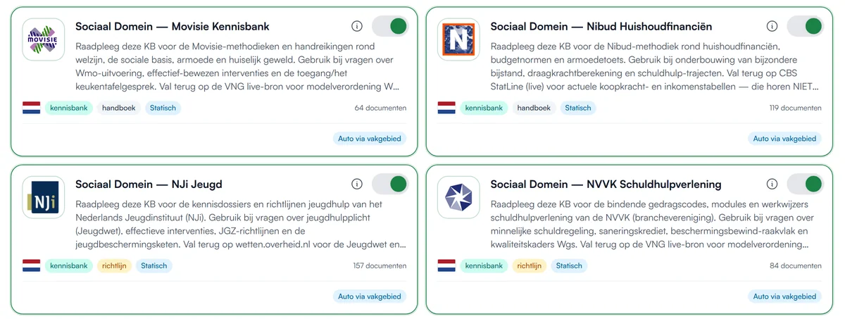 Praktijkbronnen voor het sociaal domein in ZIA: Movisie, Nibud Huishoudfinanciën, NJi Jeugd en NVVK Schuldhulpverlening.